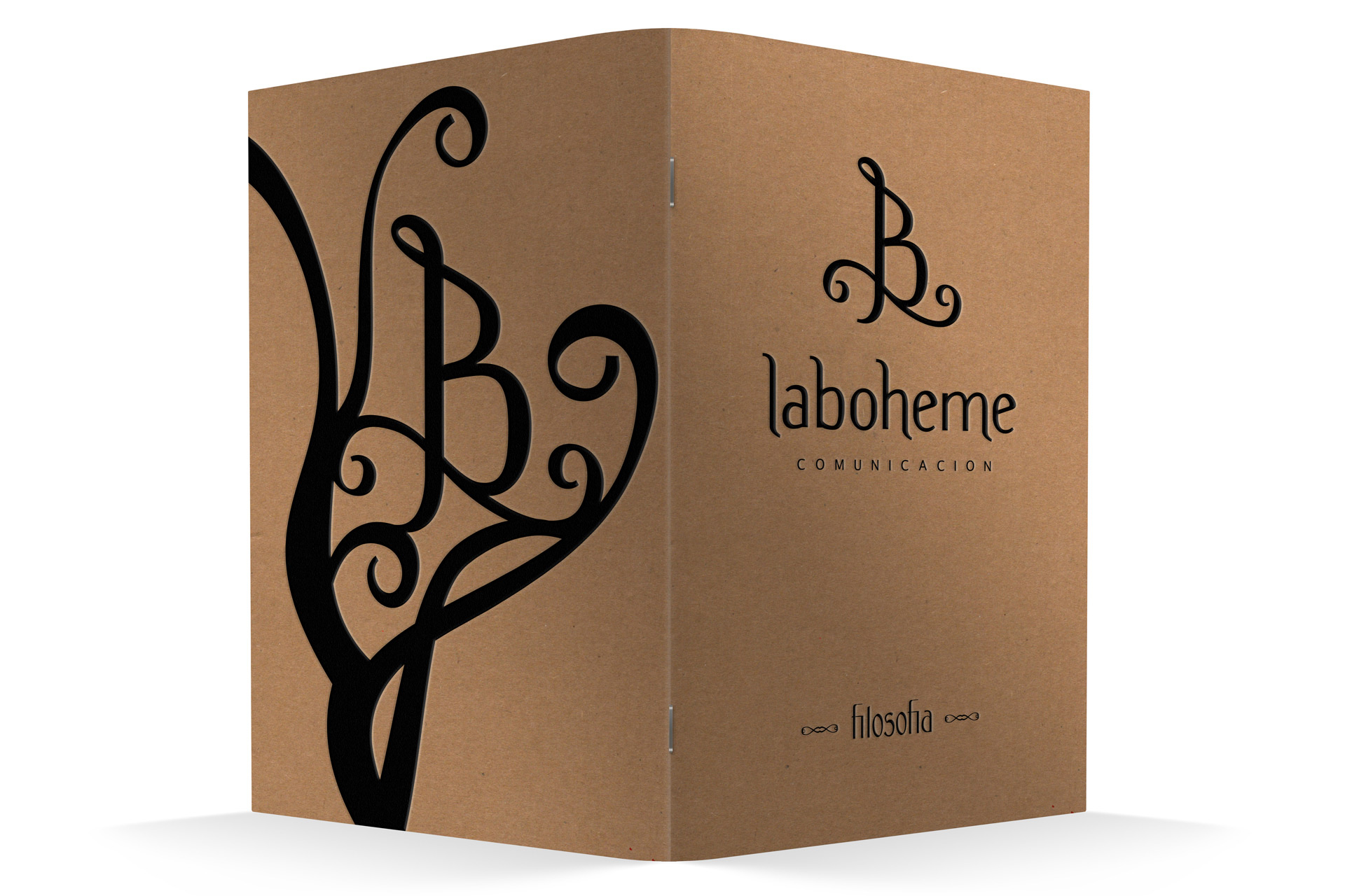 branding corporativo